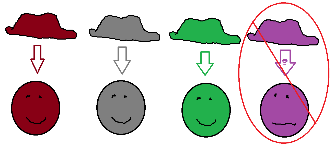 three_men