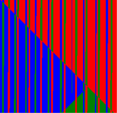 low_entropy